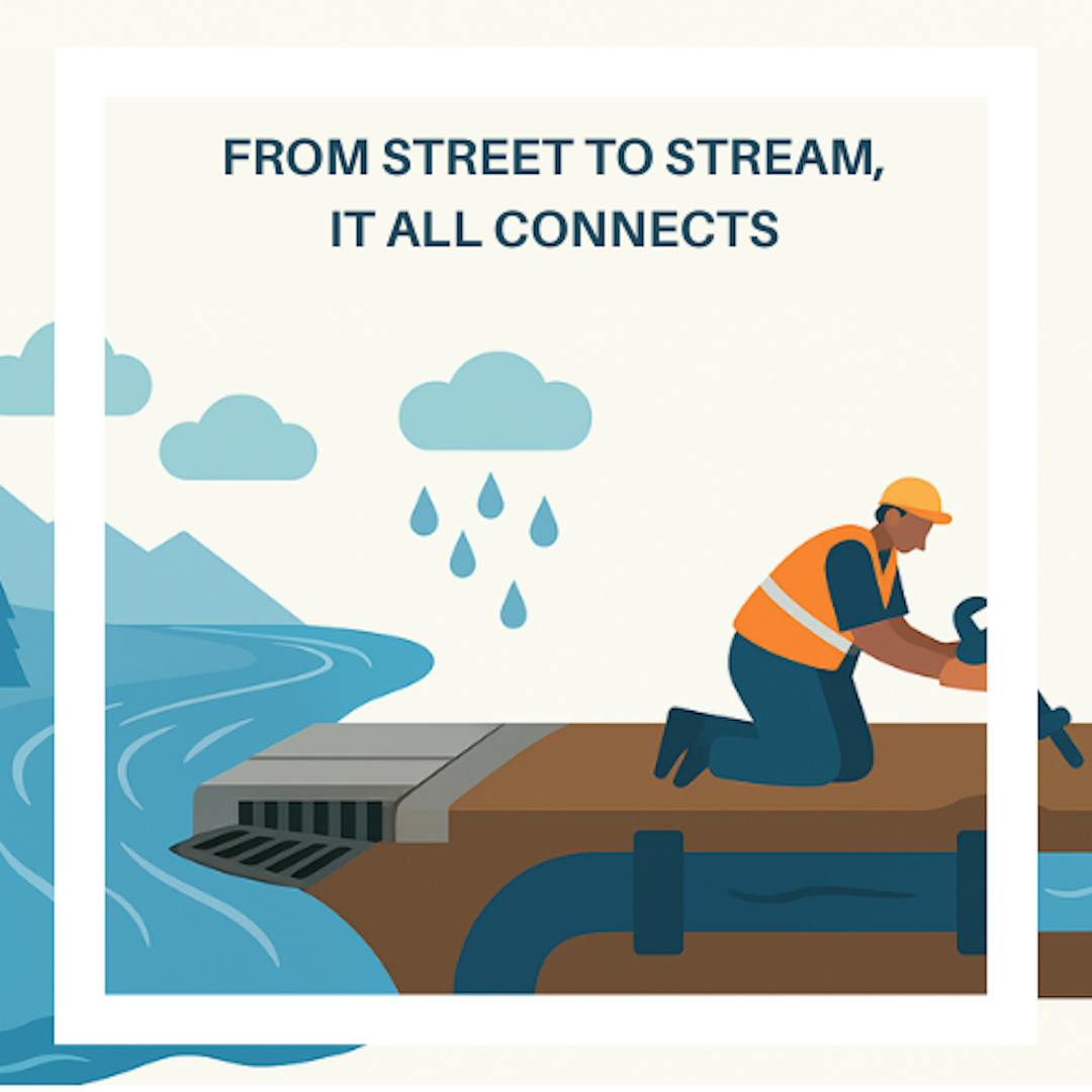 Water flowing in pipes