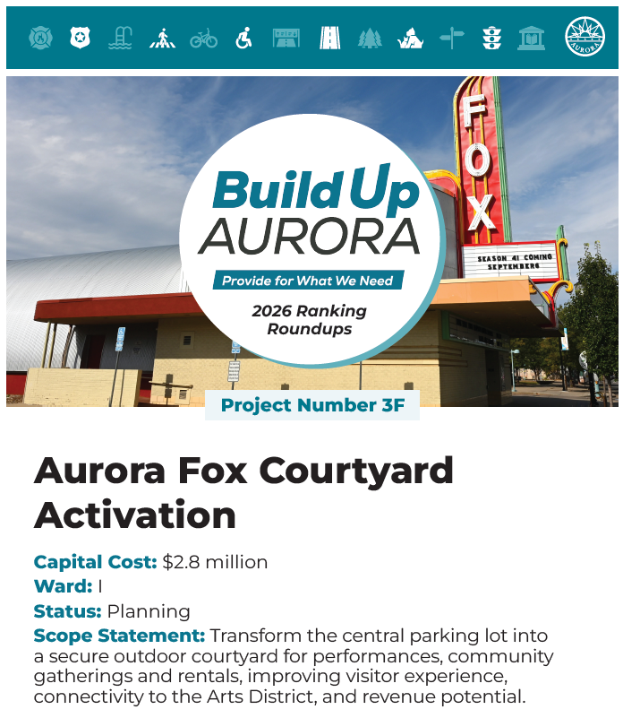 3F: Aurora Fox Courtyard Activation