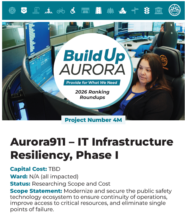 4M: Aurora911 - IT Infrastructure Resiliency, Phase I