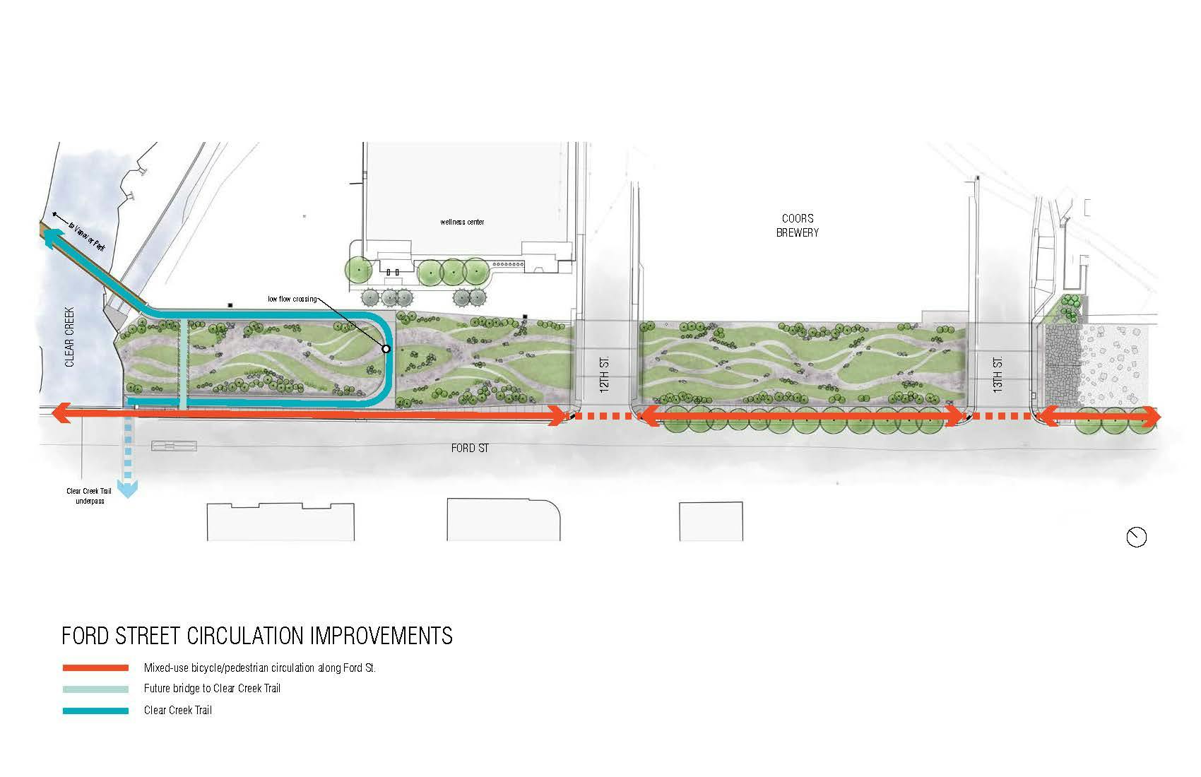 2 Kinney Run Circulation Diagram.jpg