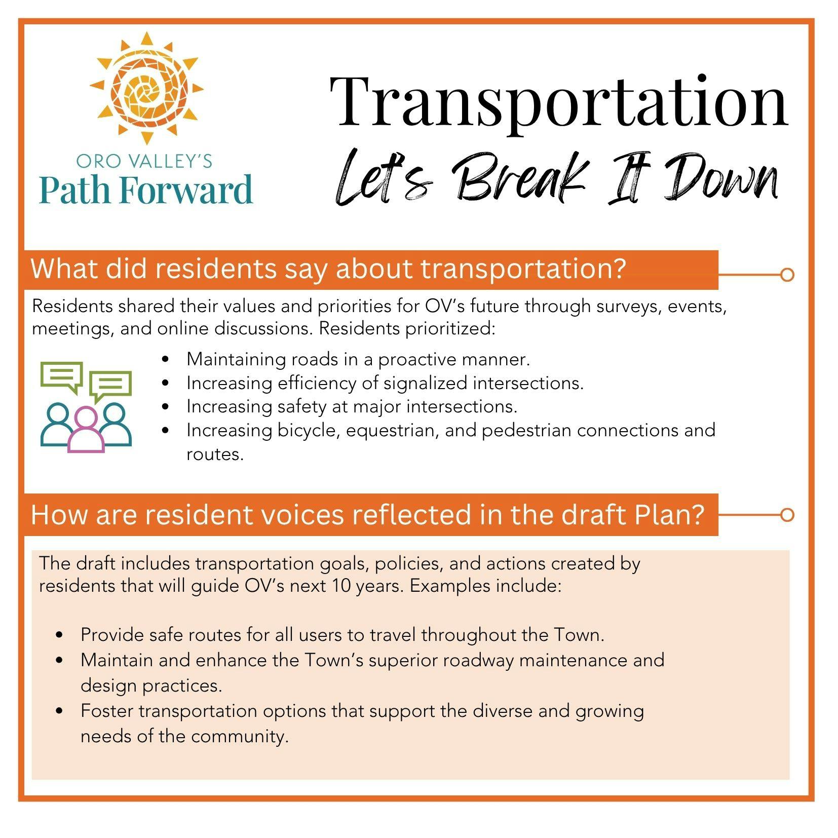 Transportation Facts