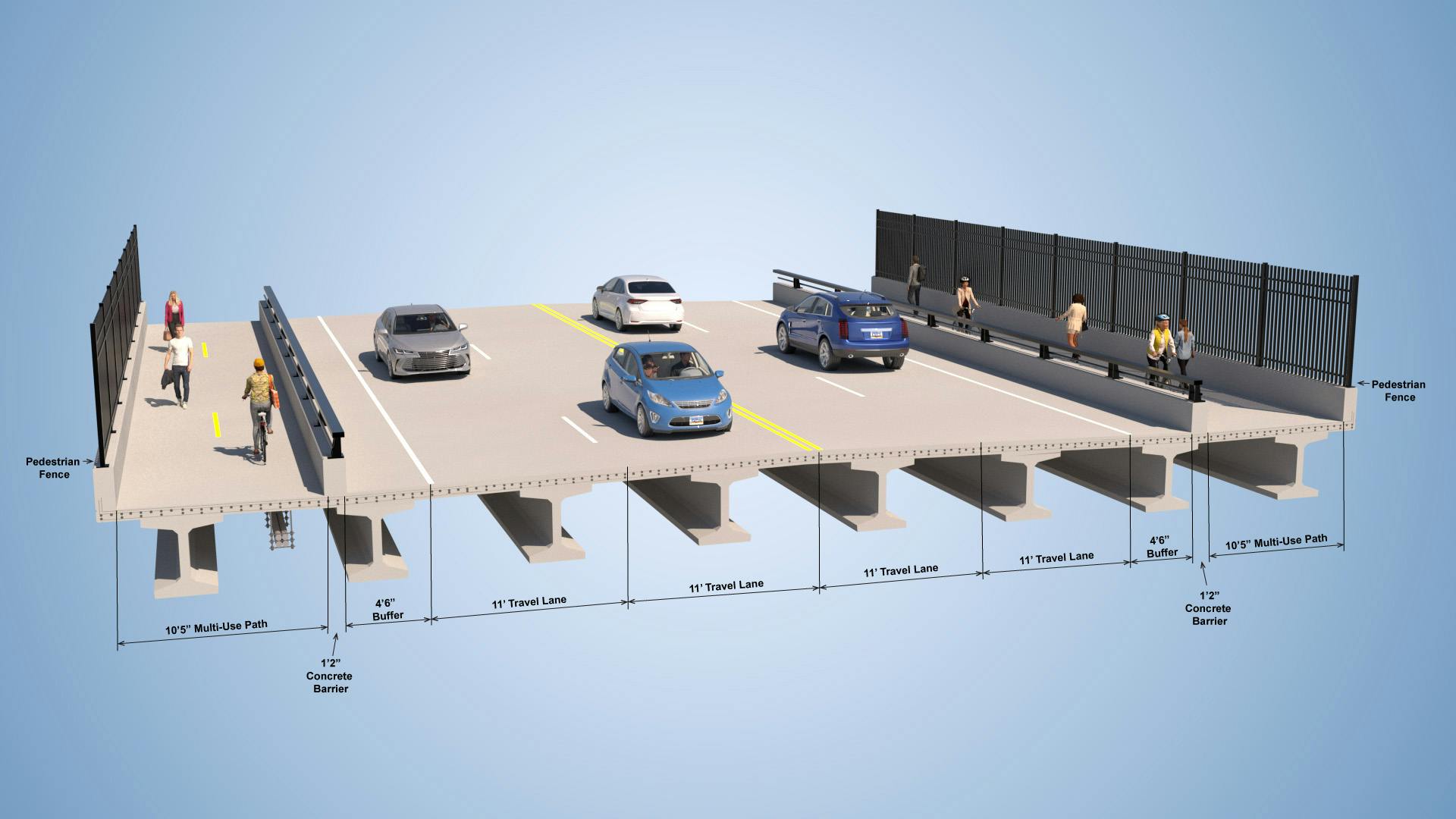 Five Mile Overpass Bridge Section