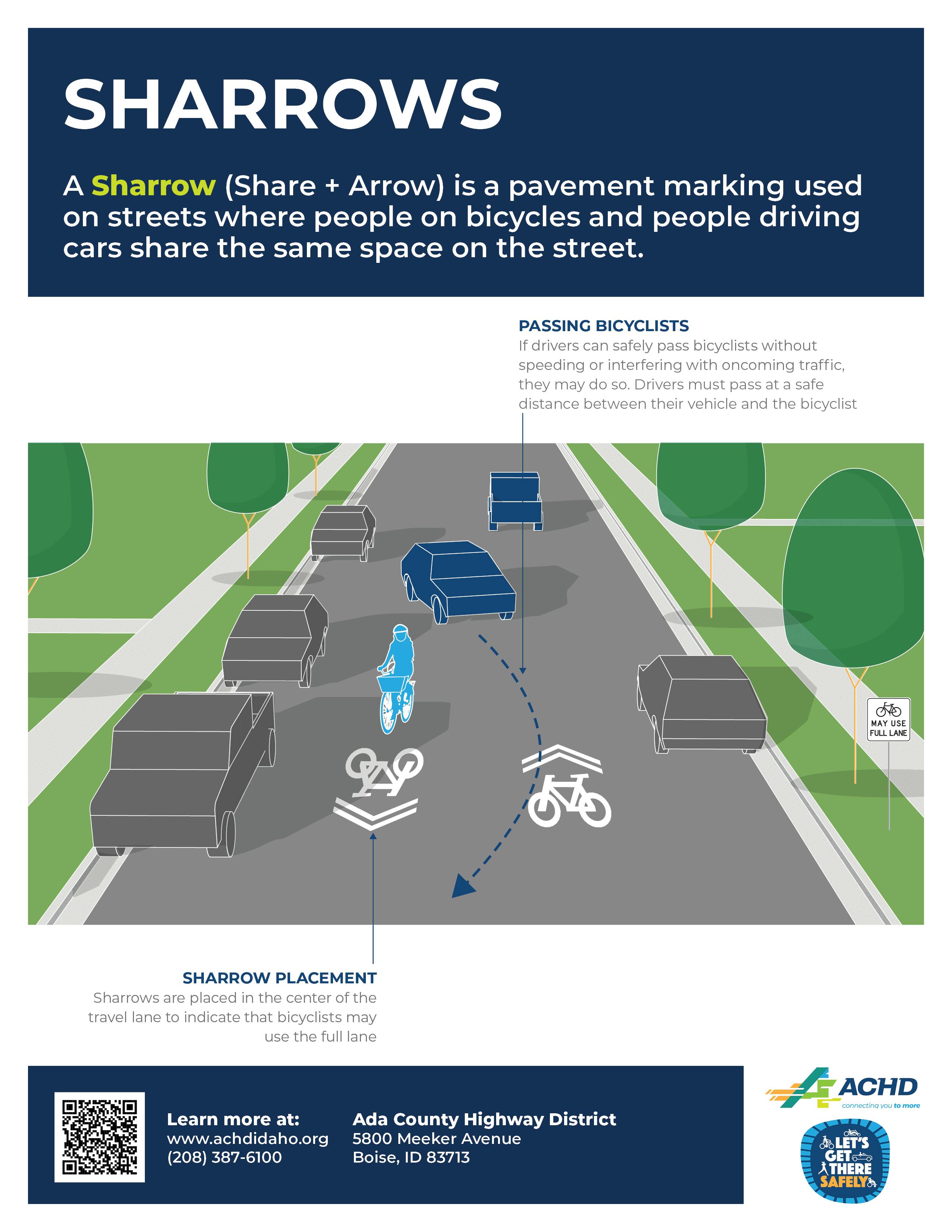 Sharrows
