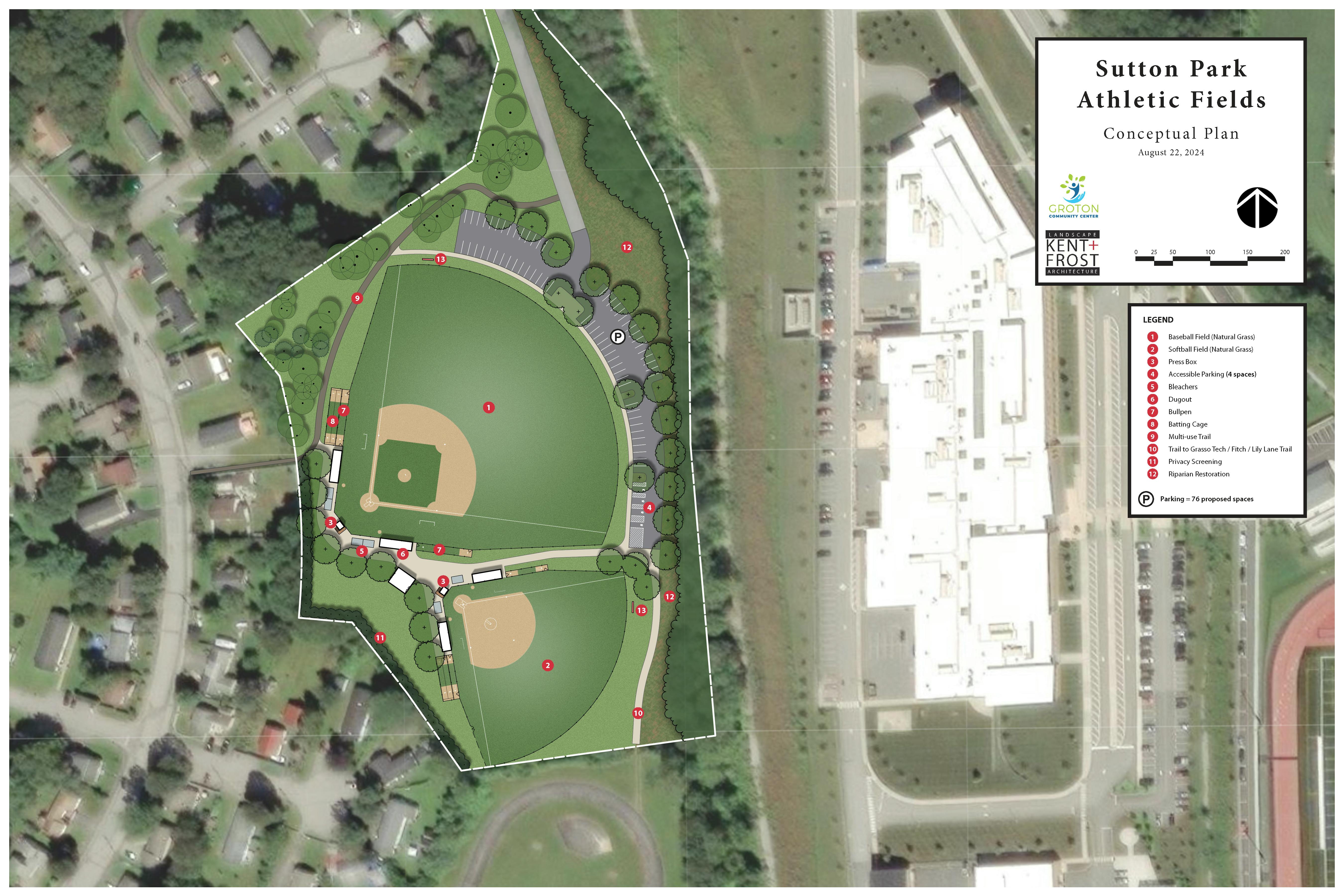 Sutton Park Ball Field Proposals