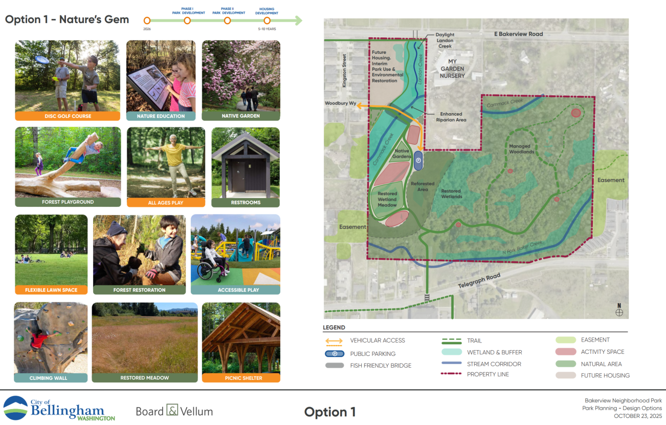 Nature's Gem - Nature based recreation and development