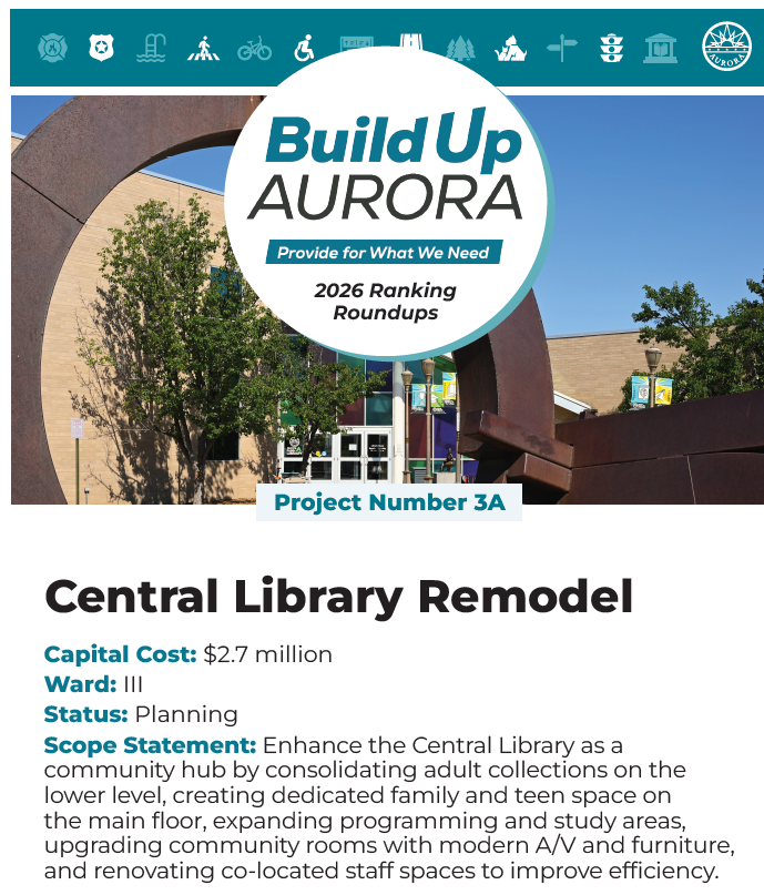 3A: Central Library Remodel