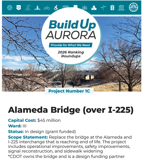 1C: Alameda Bridge (over I-225)