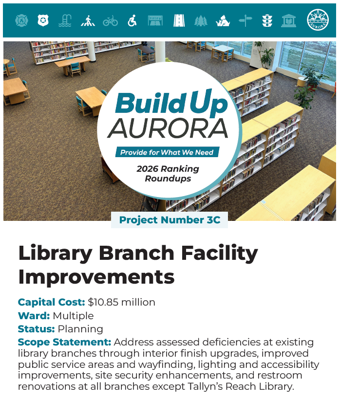 3C: Library Branch Facility Improvements