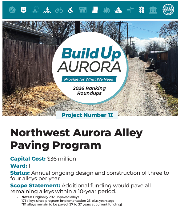 1I: Northwest Aurora Alley Paving Program