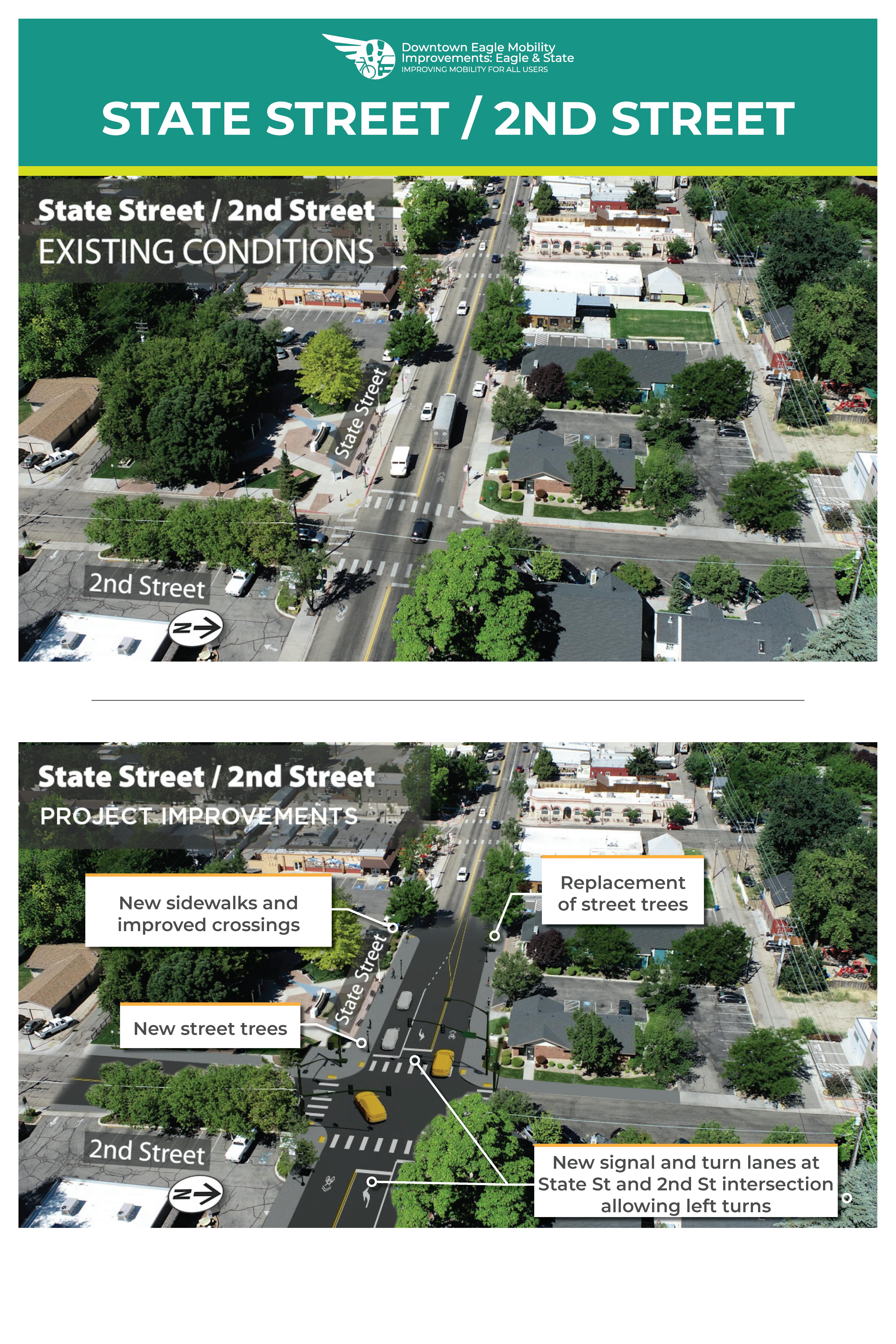 State and 2nd - Existing and Improvements