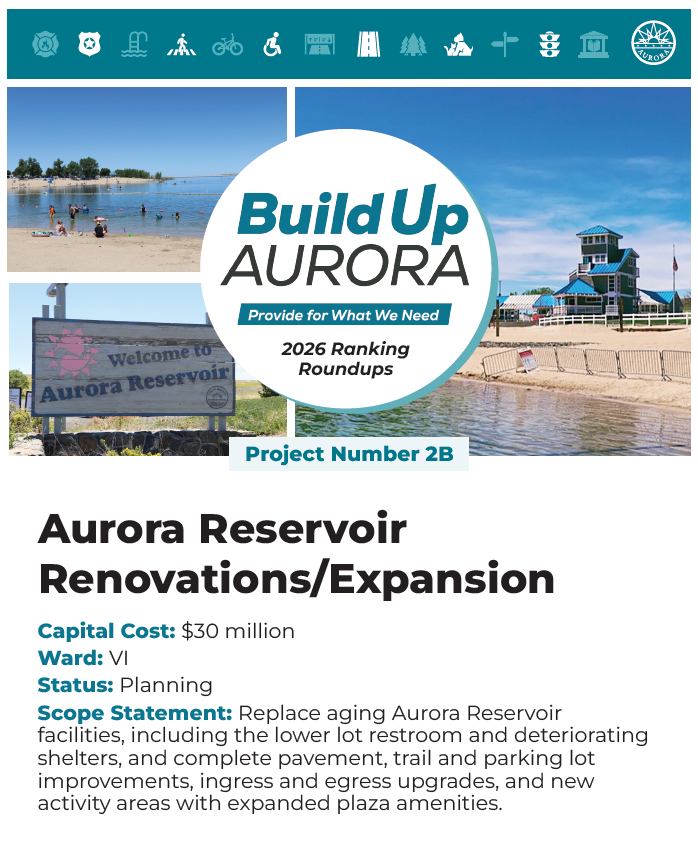 2B: Aurora Reservoir Renovations/Expansion