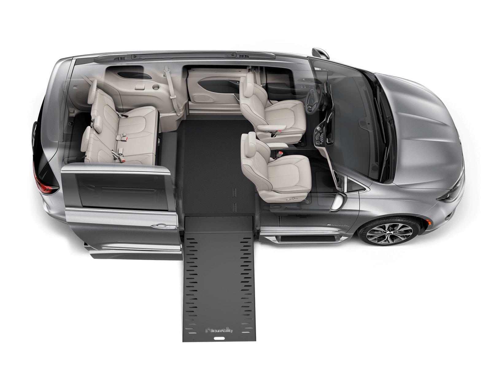 BraunAbility Products