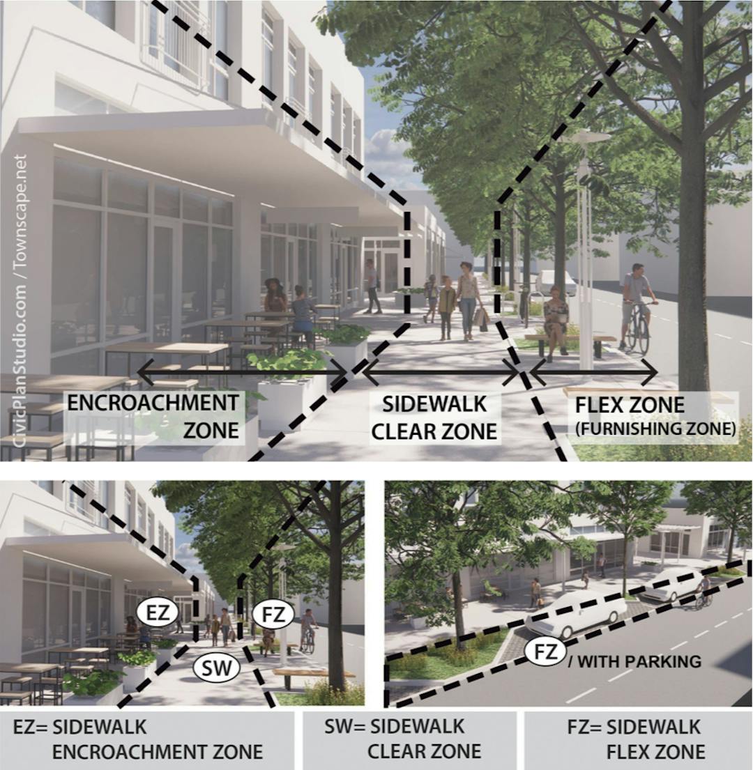 Rendering of a walkable street with a cafe with people to the left, people walking on the sidewalk, and parked cars on street