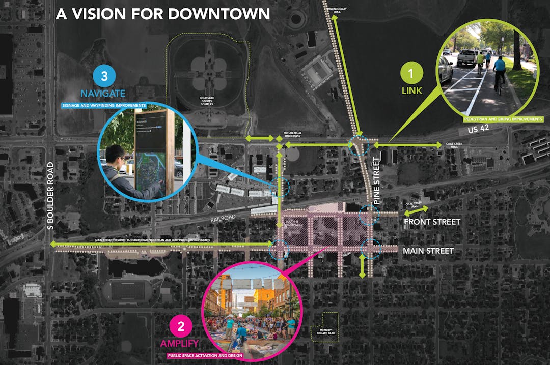 Louisville Downtown Vision Plan