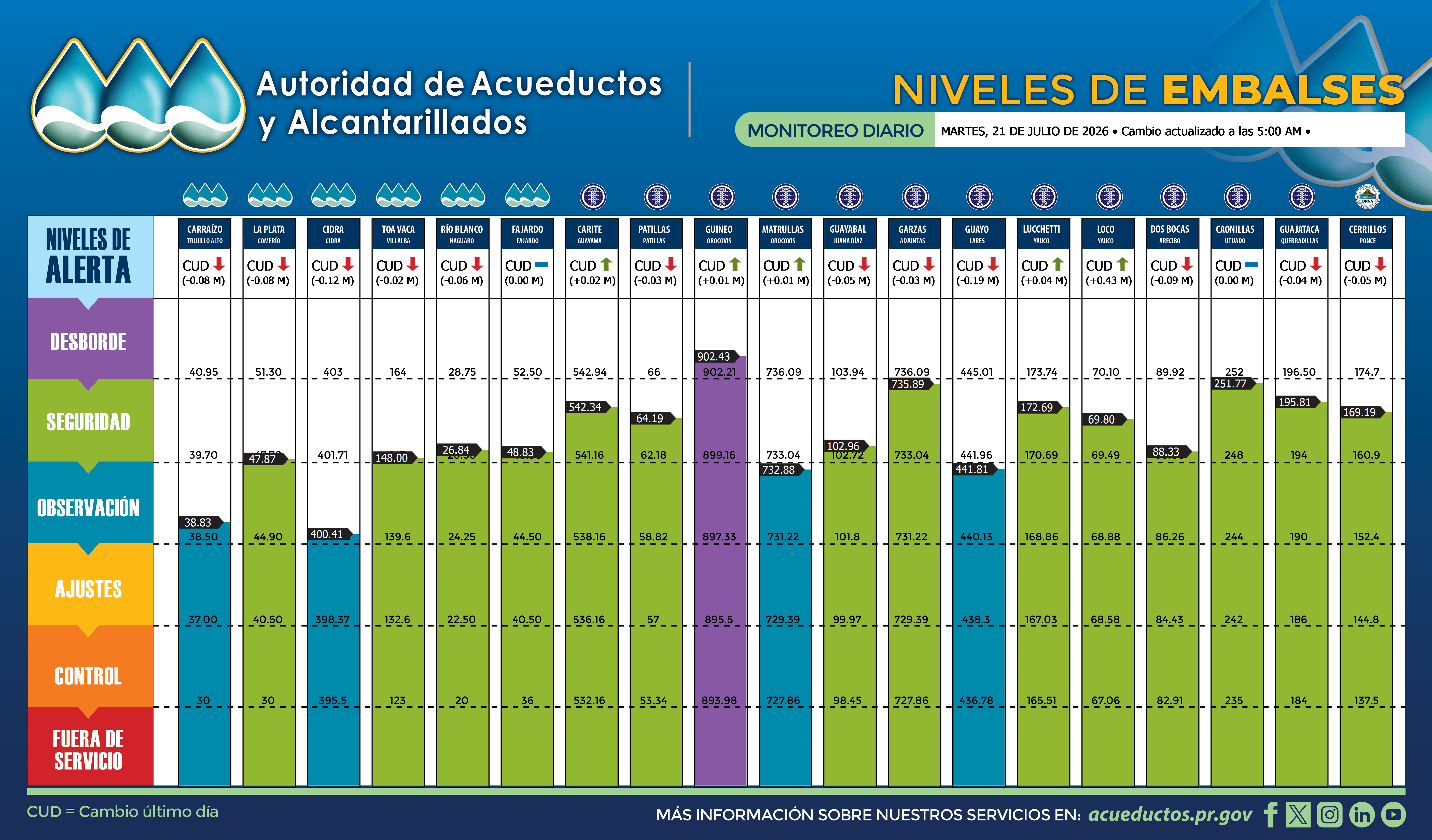 current_chart_20260721045503224.png