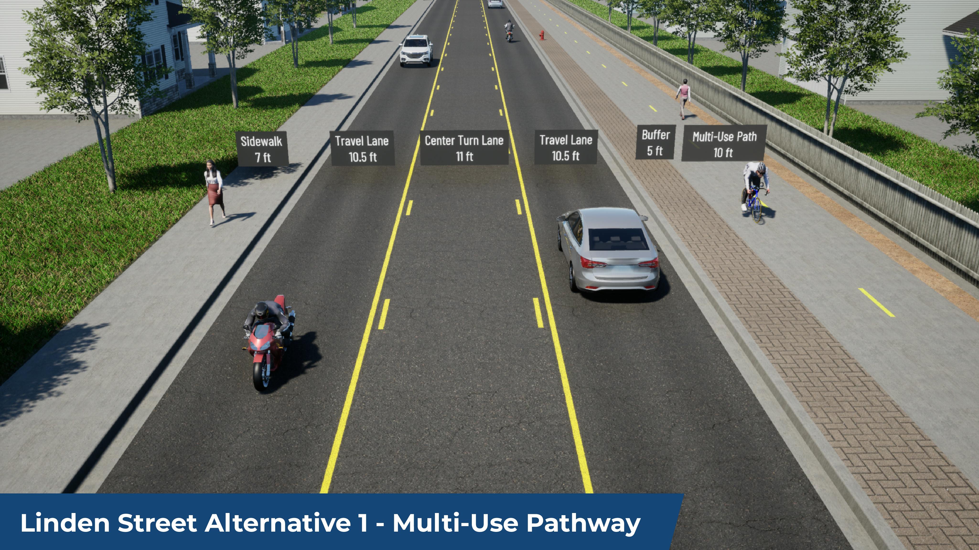 Linden Street Alternative 1 - Multi-use Pathway with Center Lane