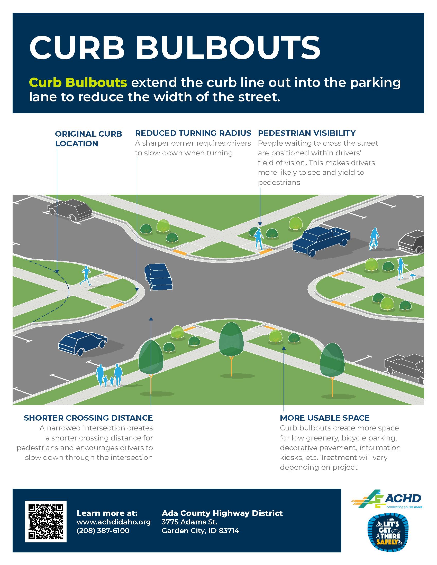 Curb Bulb-Out Graphic