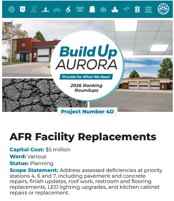 4D: AFR Facility Replacements