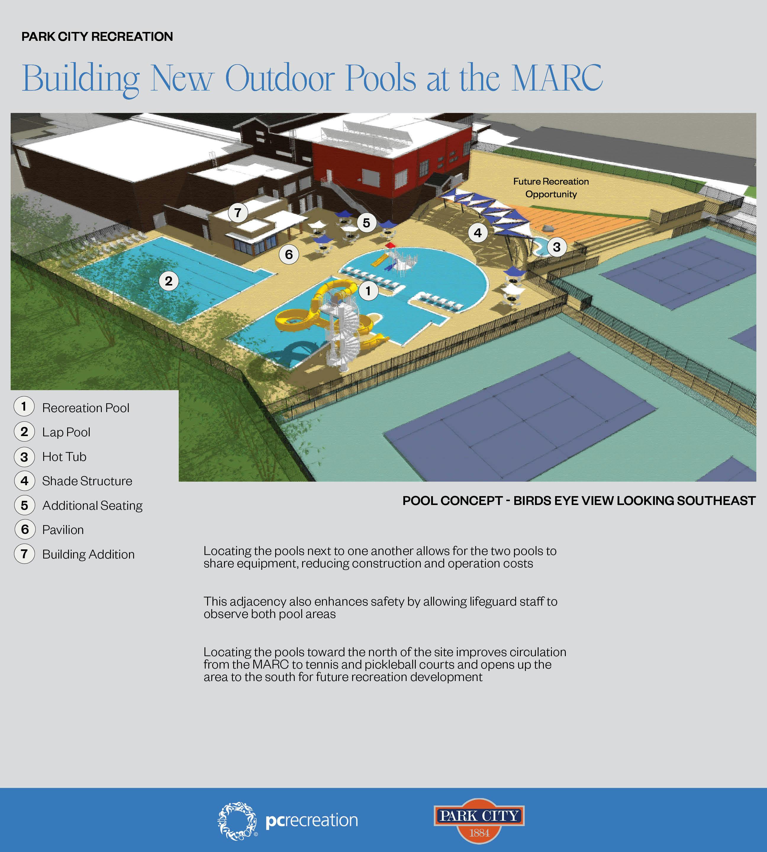 MARC Aquatic Facility page 3