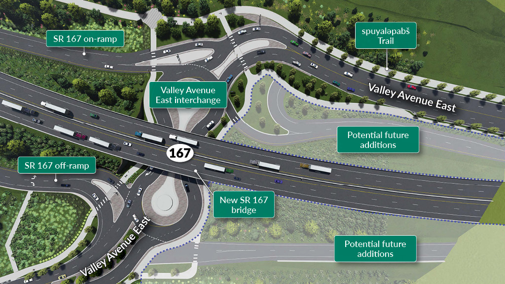 Project renderings | SR 167, I-5 to SR 161 New Expressway | WSDOT