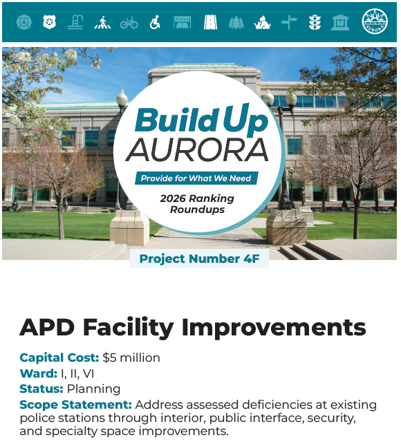 4F: APD Facility Improvements