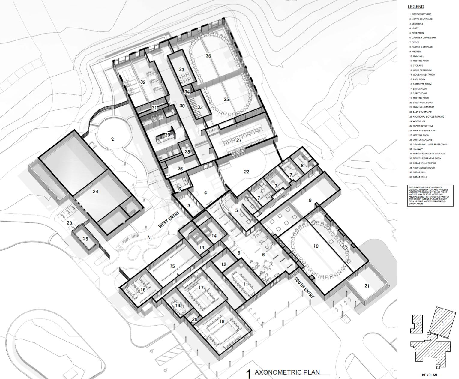 Plan overview