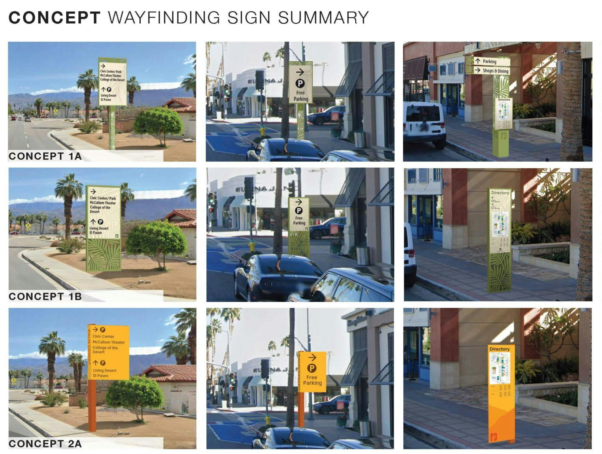 Wayfinding Signs - Renderings