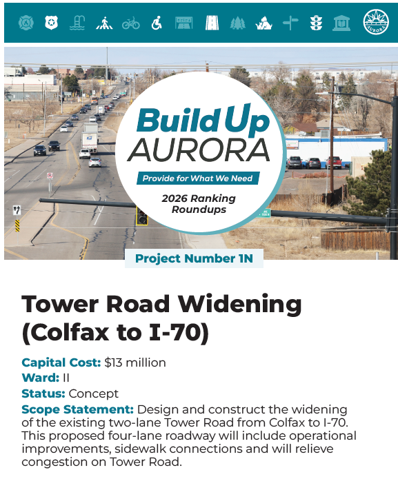 1N: Tower Road Widening (Colfax to I-70)