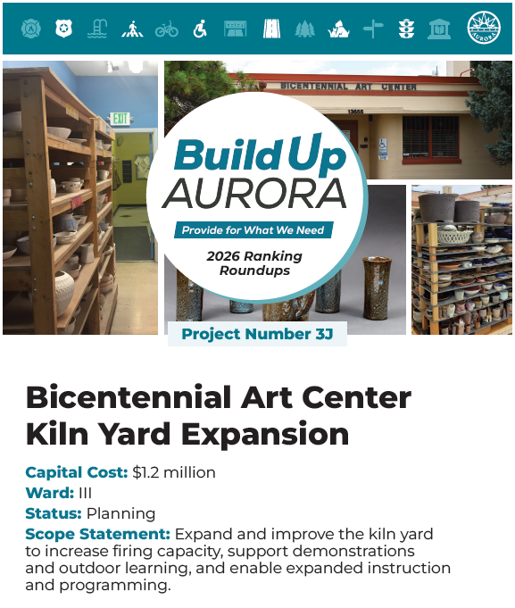 3J: Bicentennial Art Center Kiln Yard Expansion