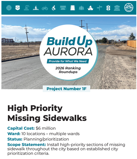1F: High Priority Missing Sidewalks