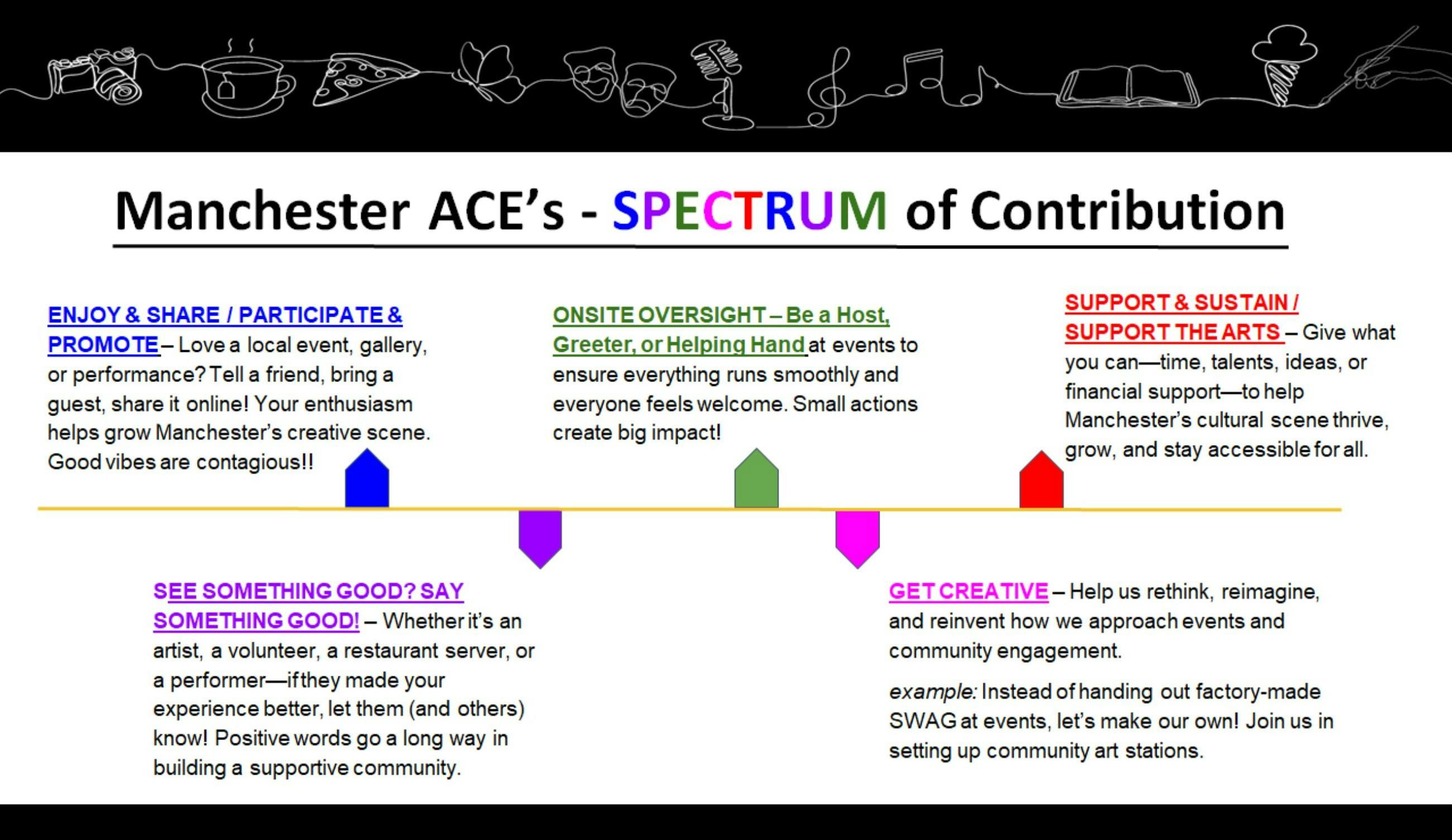 ACE Spectrum.jpg