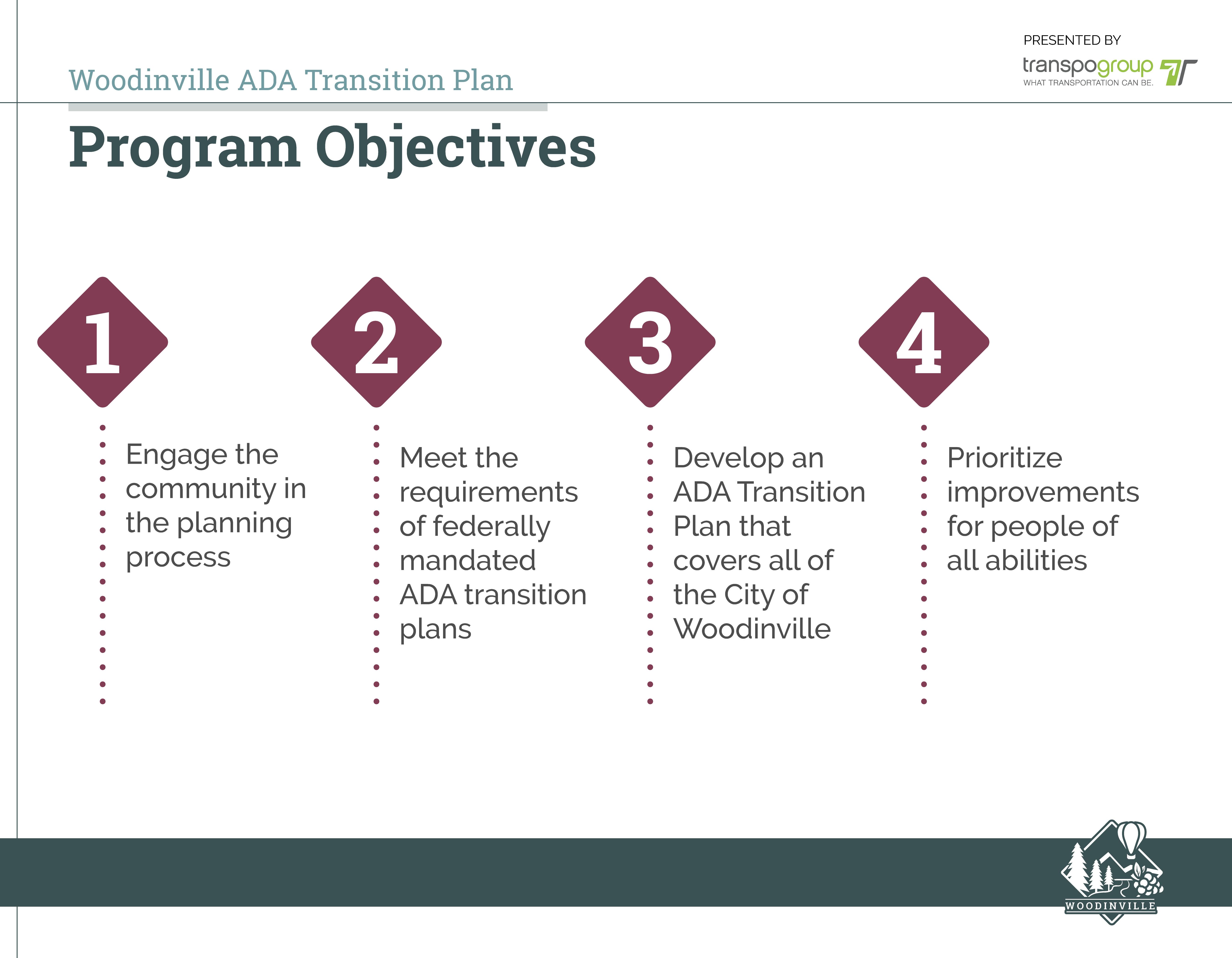 Woodinville ADA Overview