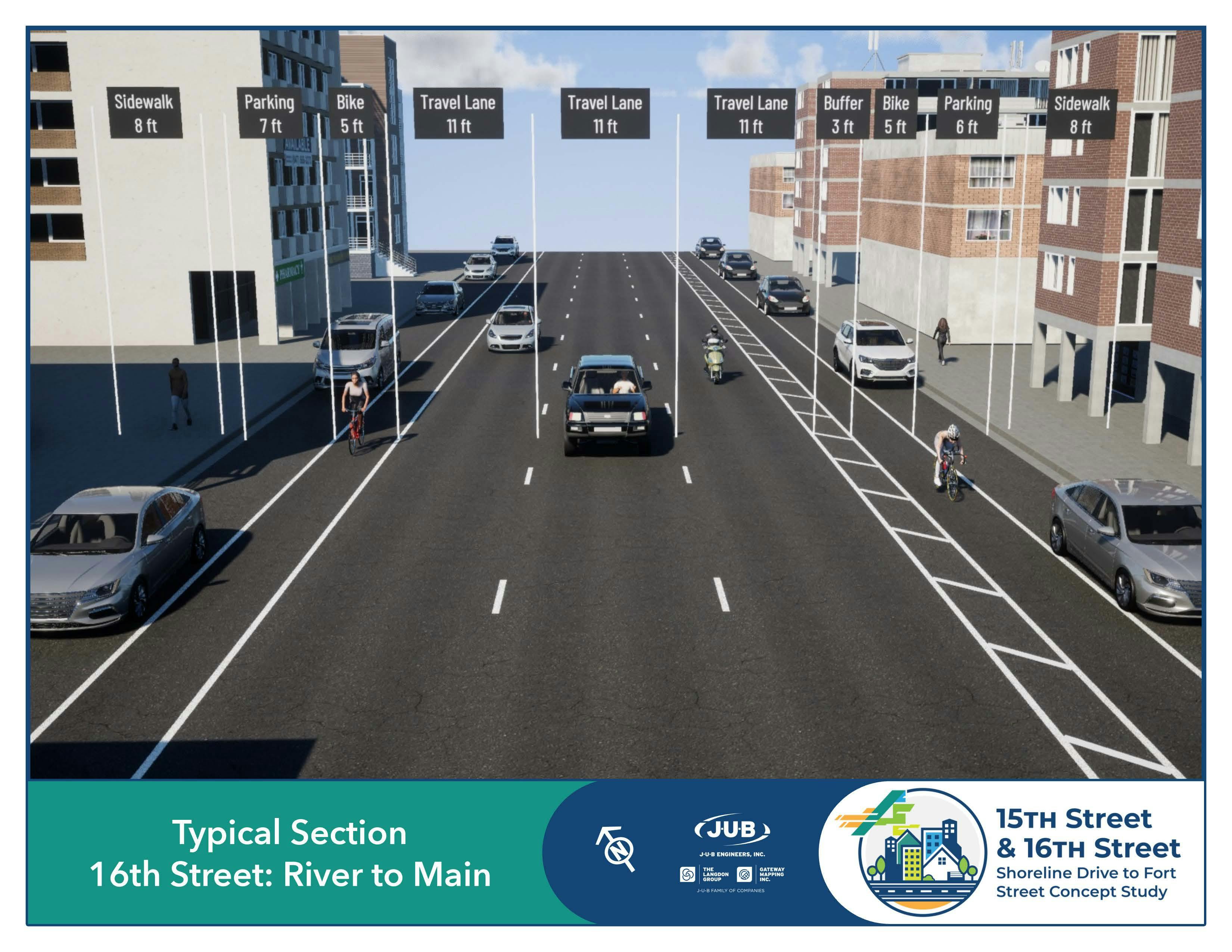 Diagram of 16th Street, River to Main with 3 travel lanes, bike lanes, parking and sidewalks on each side.