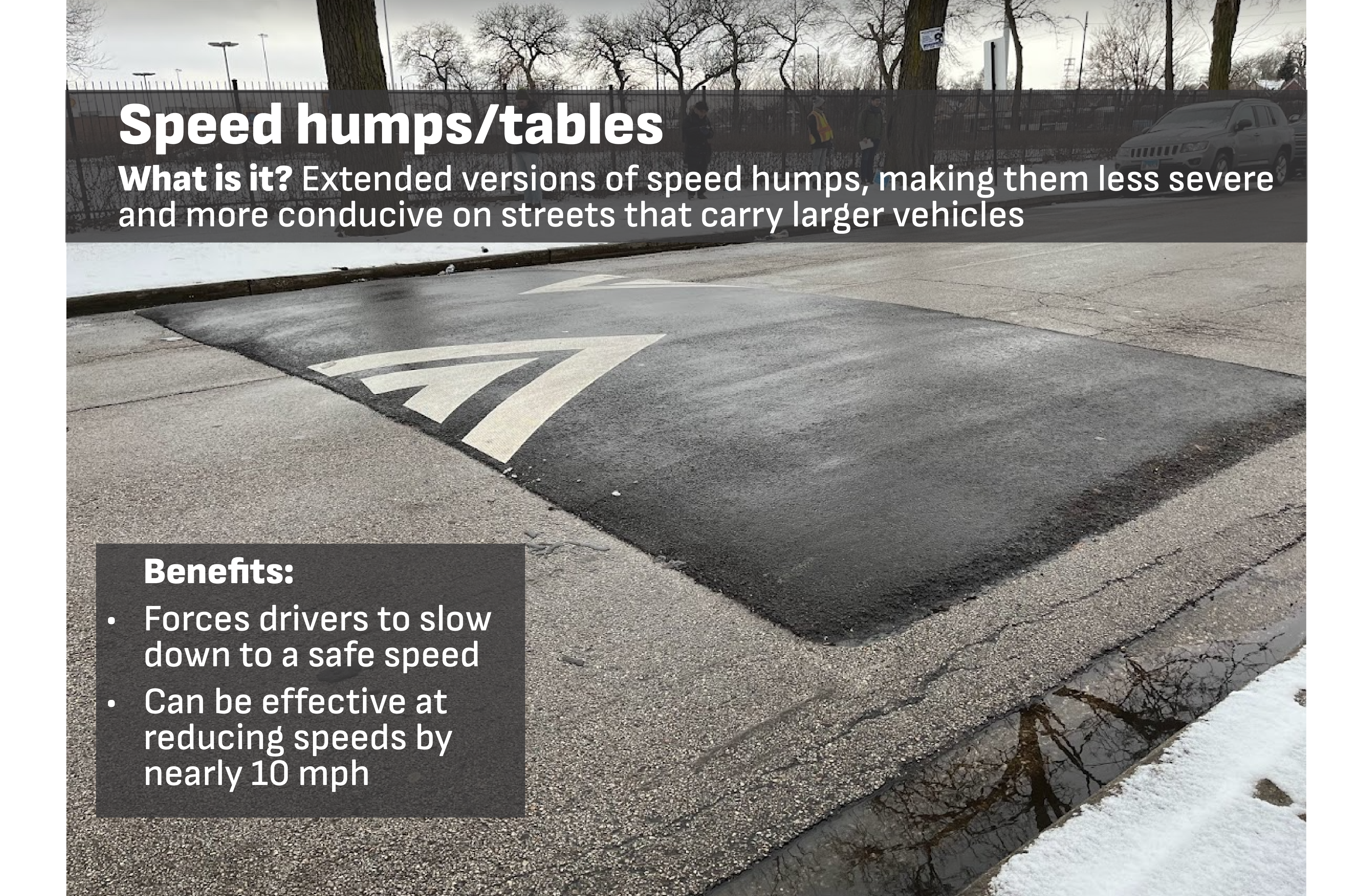 Speed humps