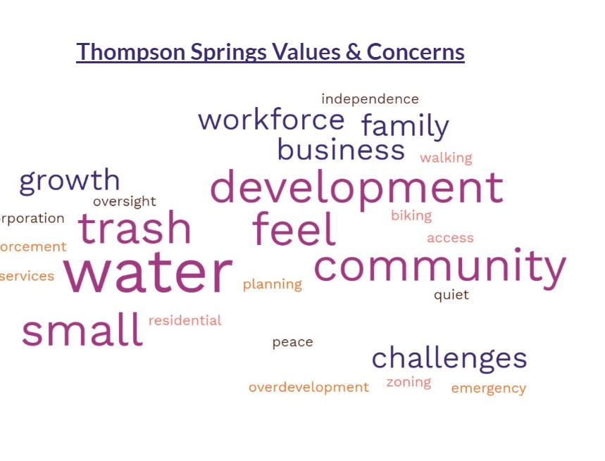 values&concernsT2.png