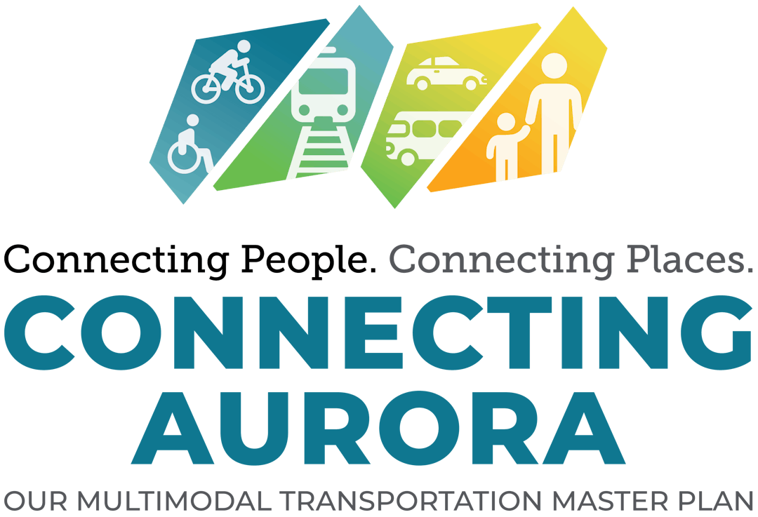 Connecting Aurora Project Logo