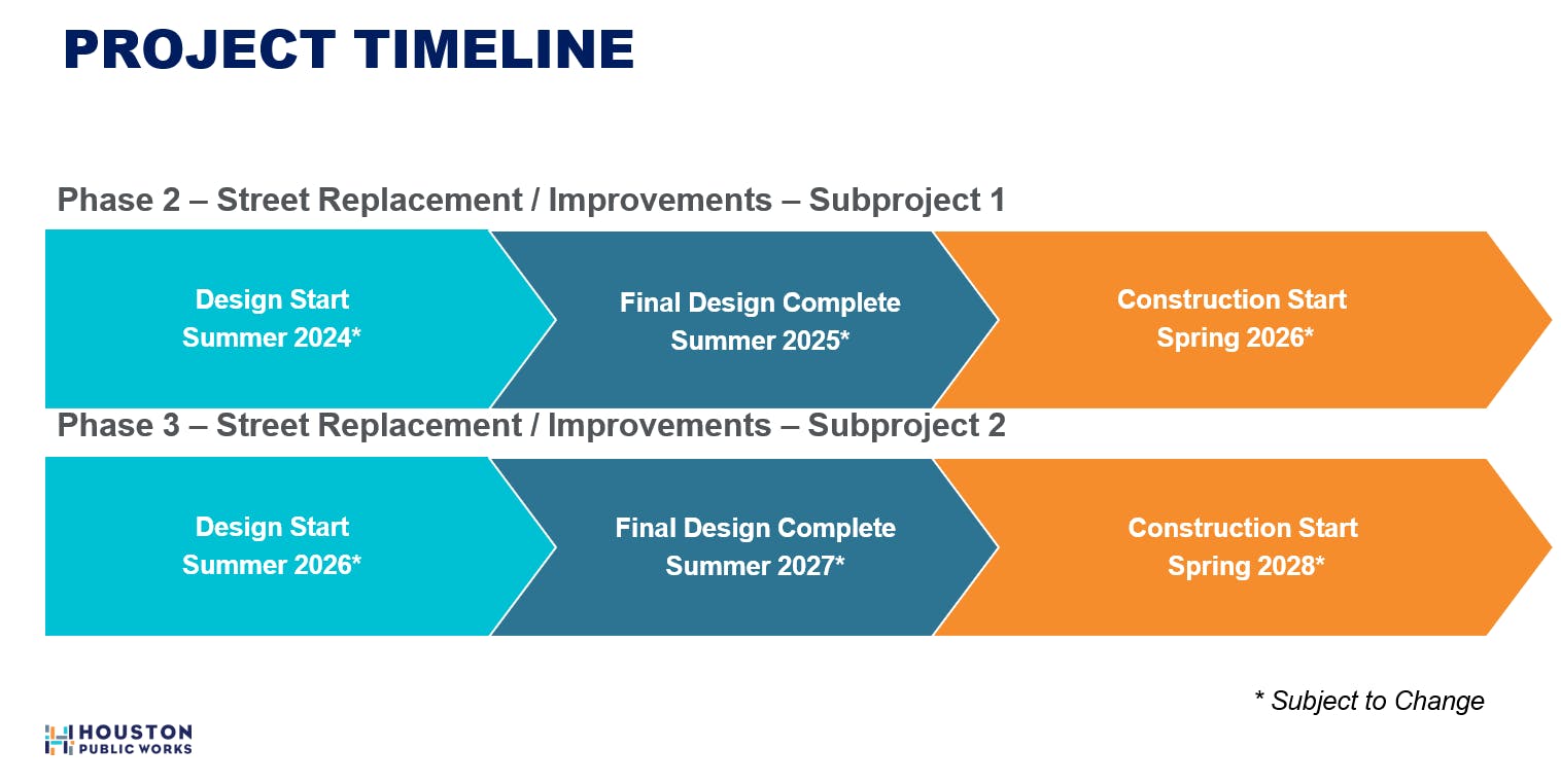 Project Timeline.PNG