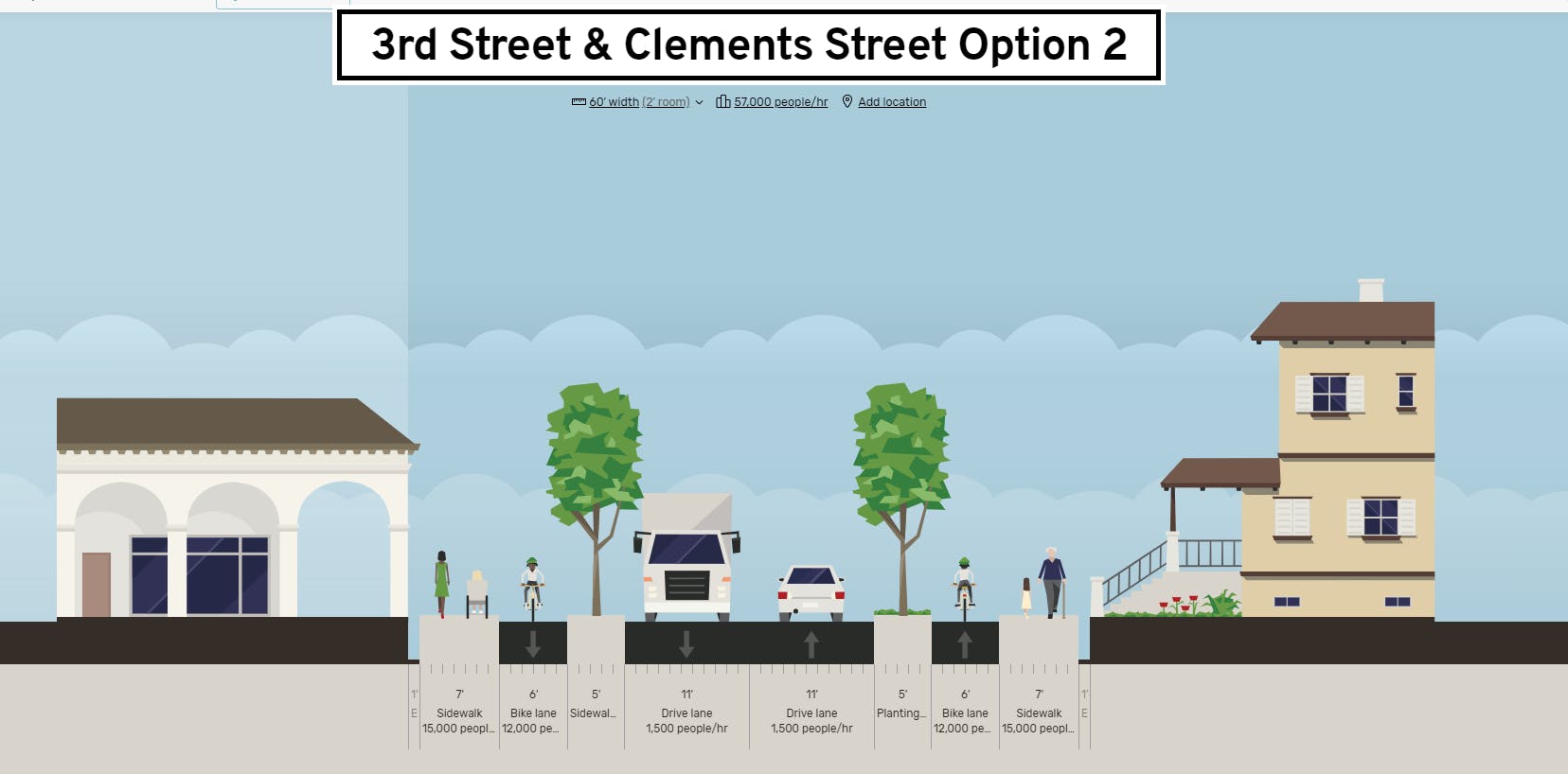 Third and Clements Complete Street Option 2