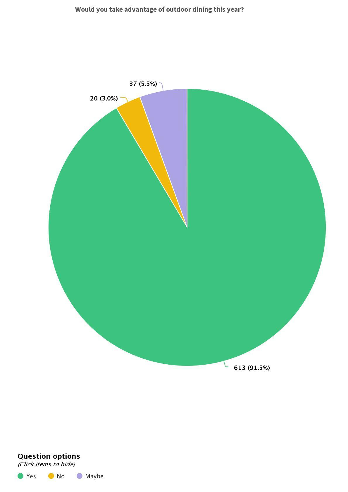 greece religion pie chart