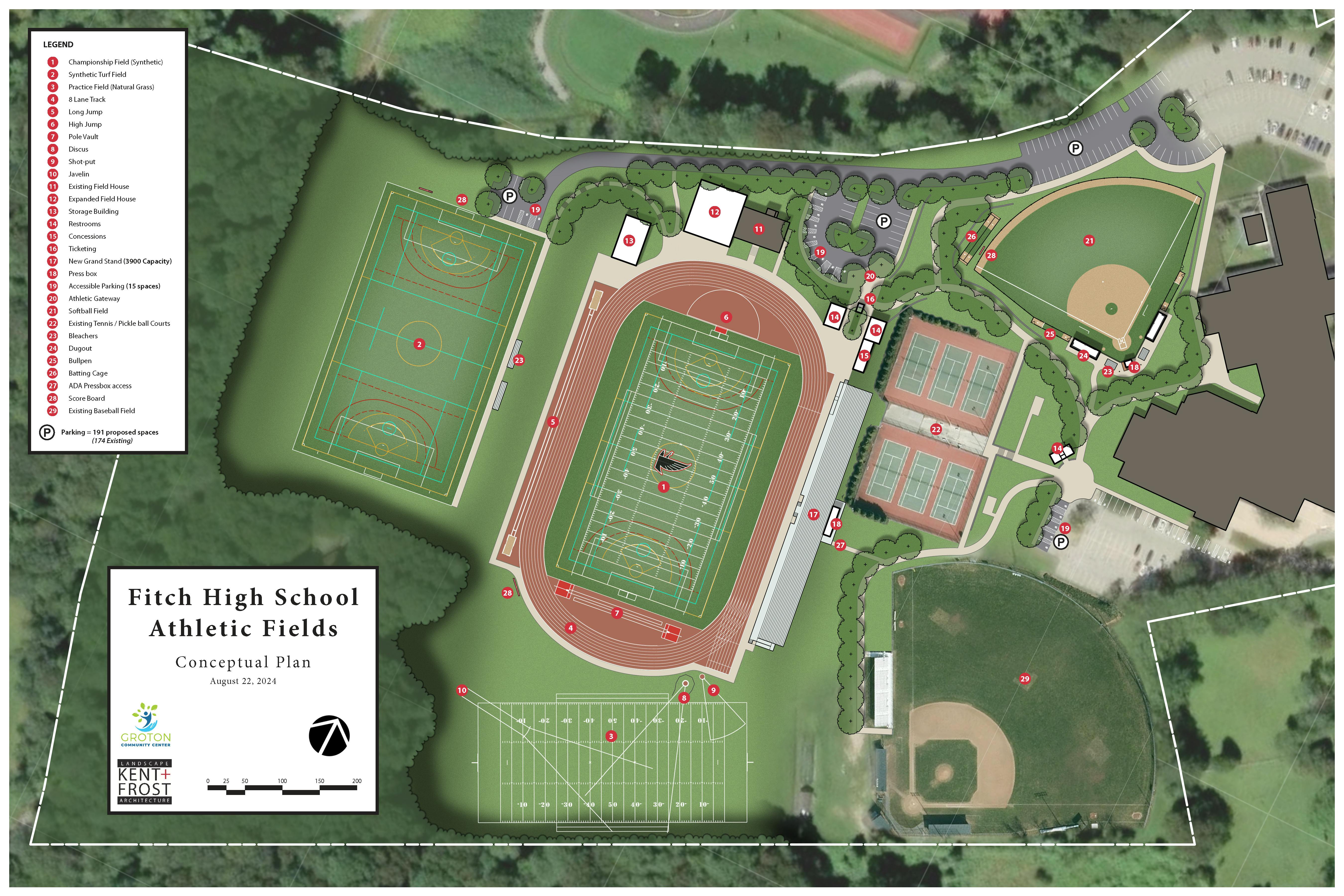 Fitch High School Field Proposals