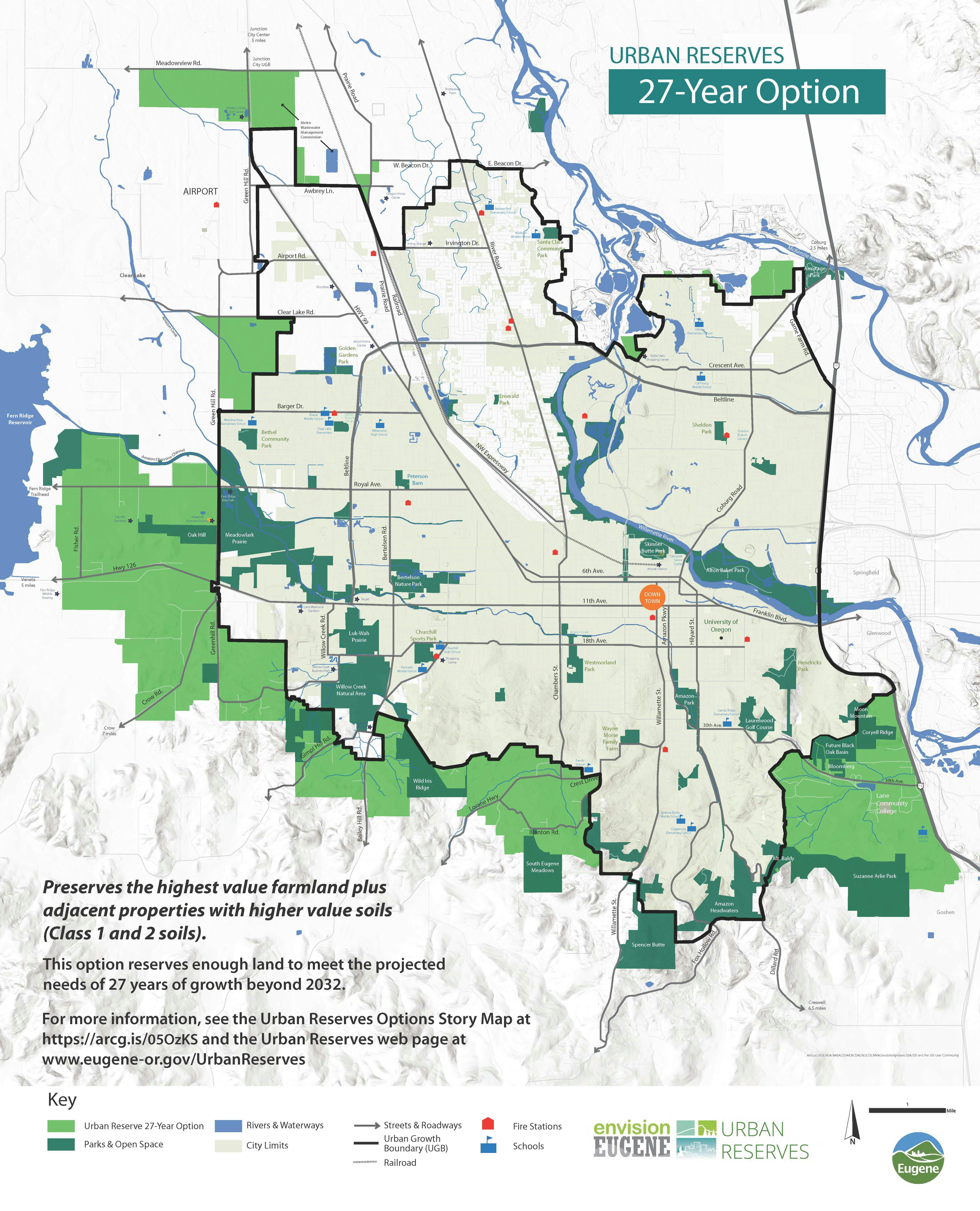 The 27-Year Urban Reserve