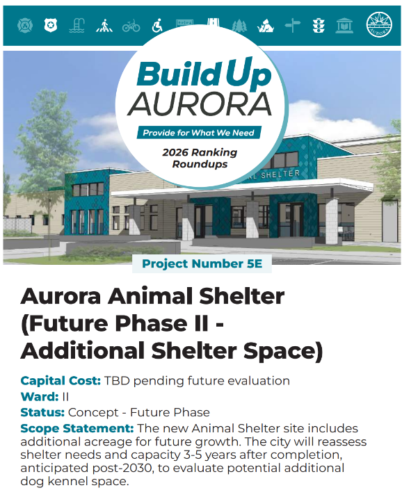 5E: Aurora Animal Shelter (Future Phase II - Additional Shelter Space)