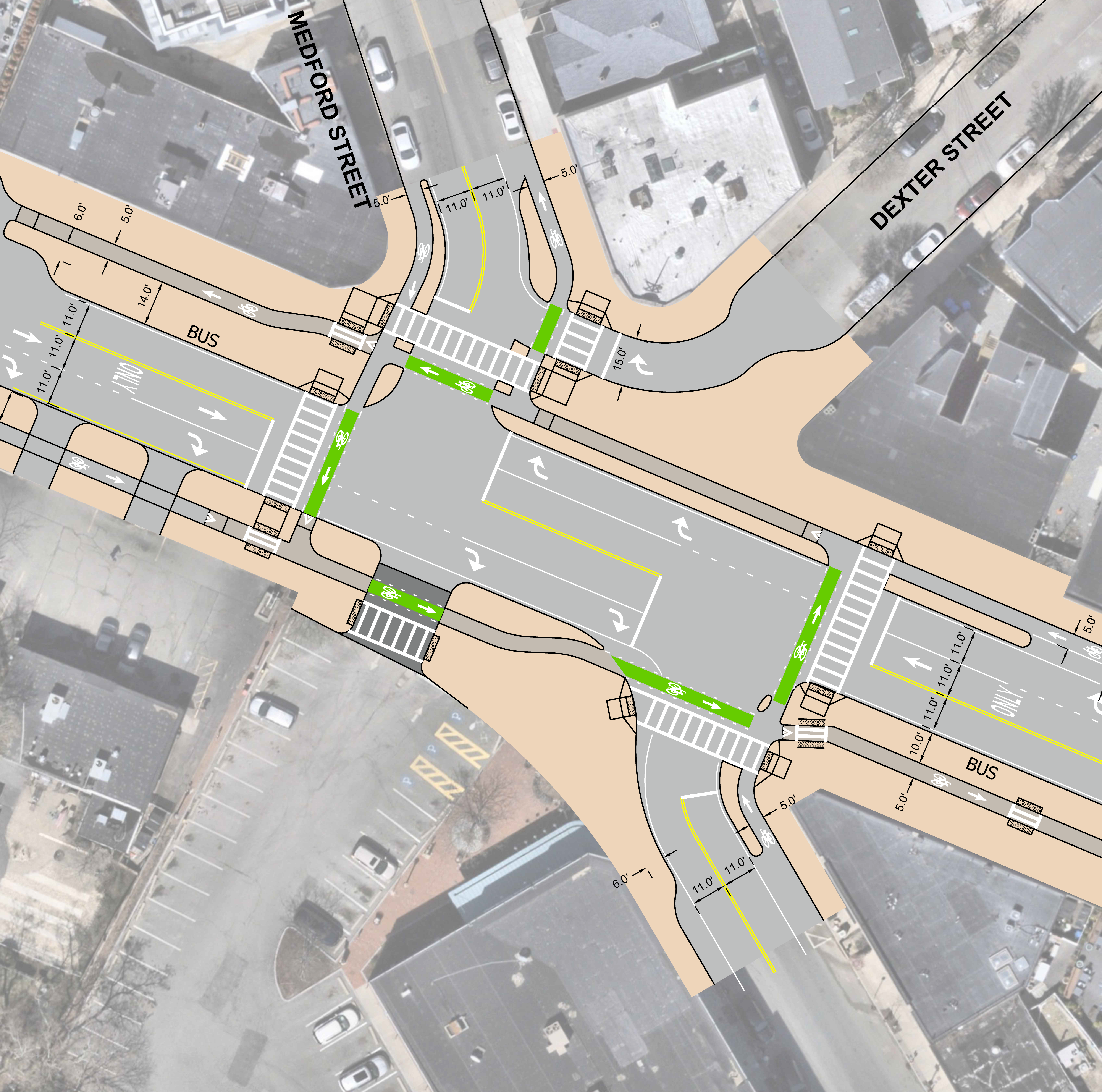 The “T” splits the intersection into two. The signal cycle is shorter. Crossing distances are shorter. There is more pedestrian space. There are more vehicle phases and travel lanes, but shorter wait for pedestrians, and more separation for bikers. 