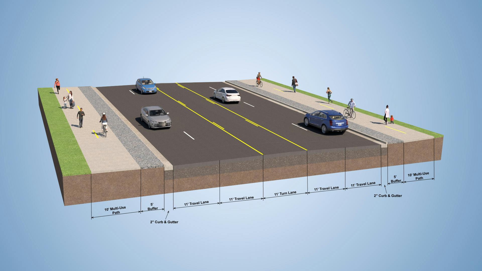 Five Mile Road Section