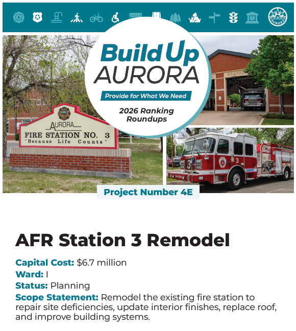 4E: AFR Station 3 Remodel