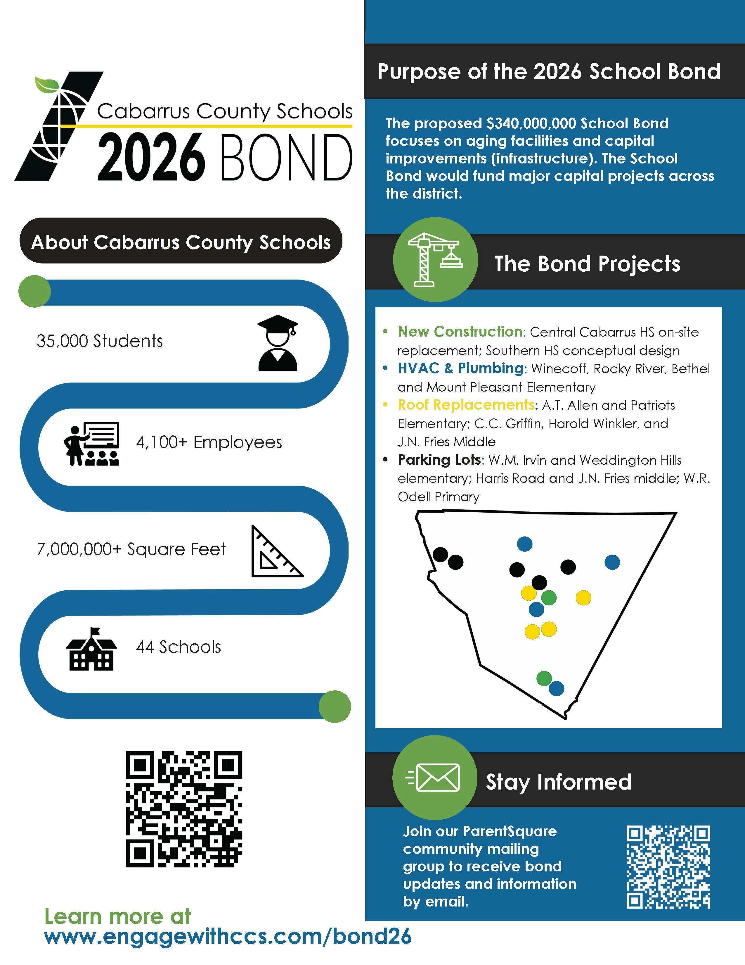 Bond One-Pager for Community Forum_Page_1.jpg