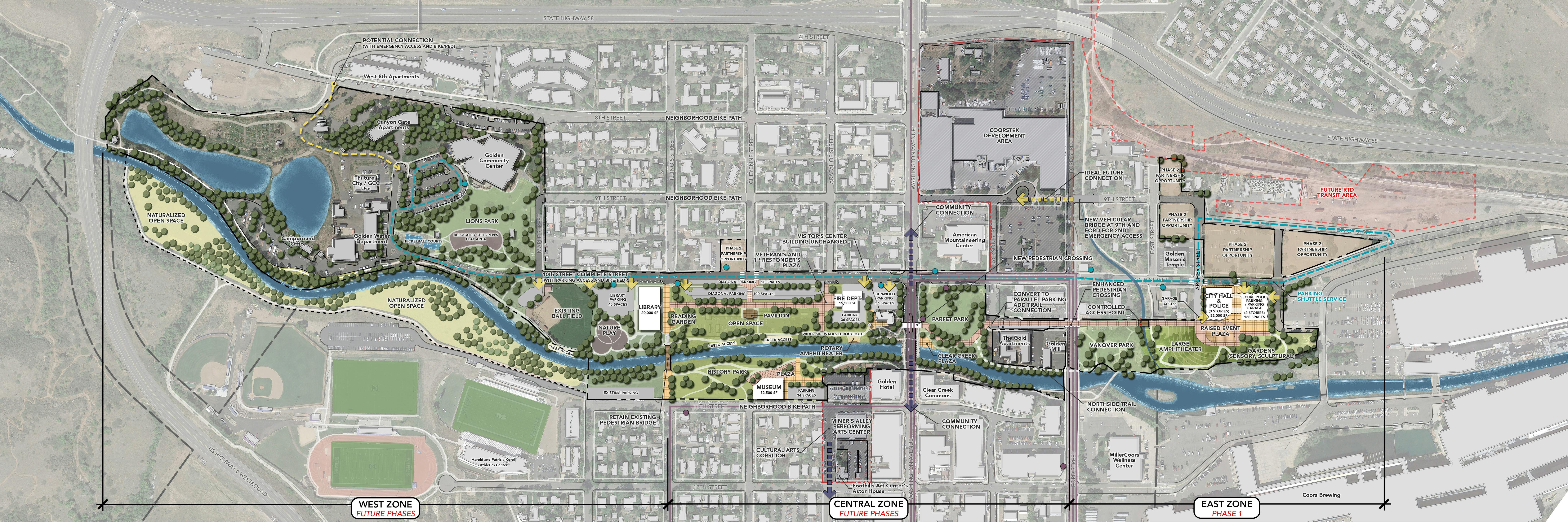 April 2022 Concept Map Option 2
