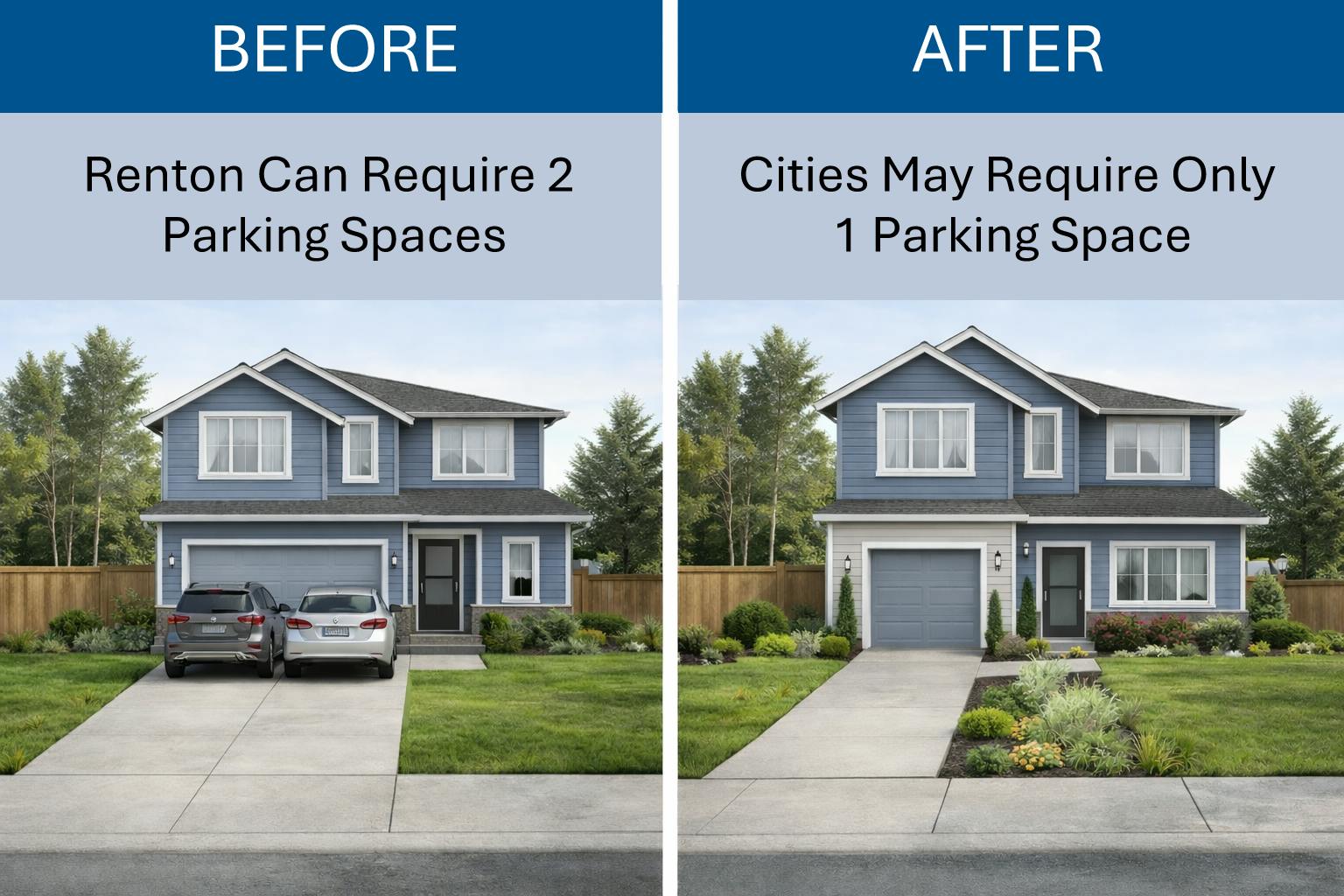 Parking_Before and After.png