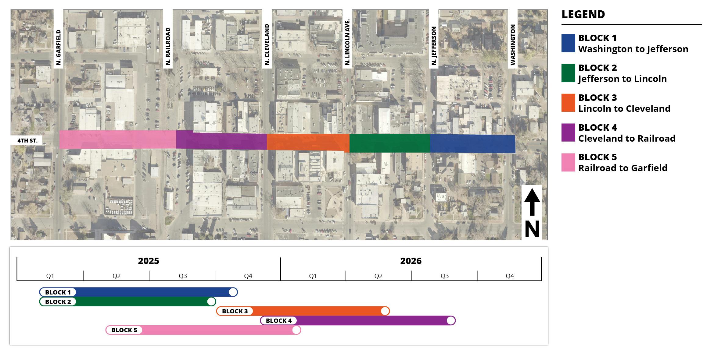 HIP Streets_Map & Schedule Exhibit.jpg
