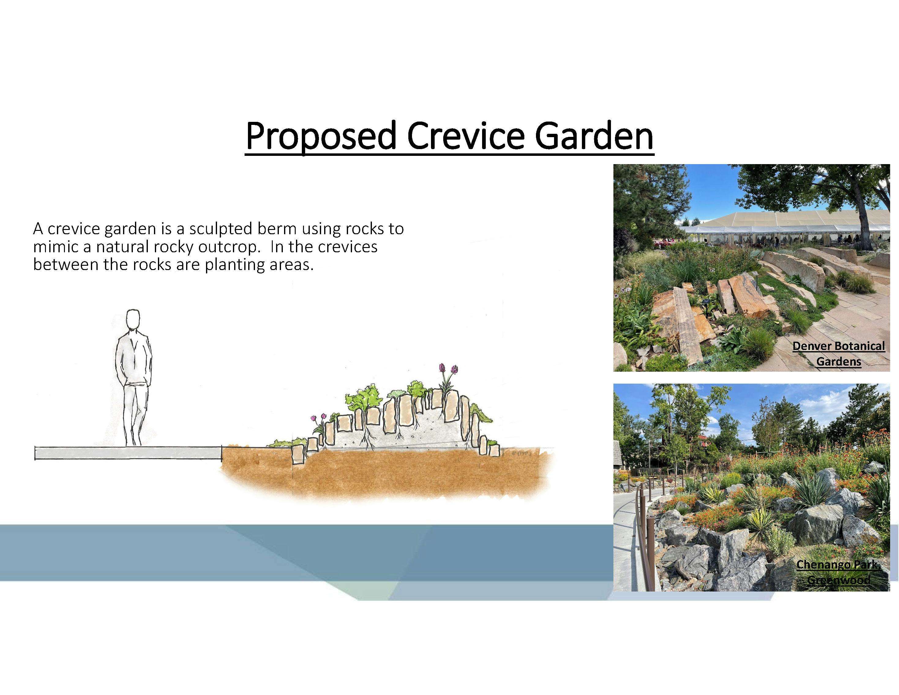 Proposed Crevice Garden